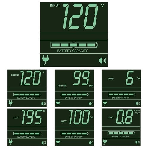 Eaton Tripp Lite SMART1500RM2U 2U Rackmount Sine Wave UPS 1500VA
Set of digital displays showing various readings on a white background